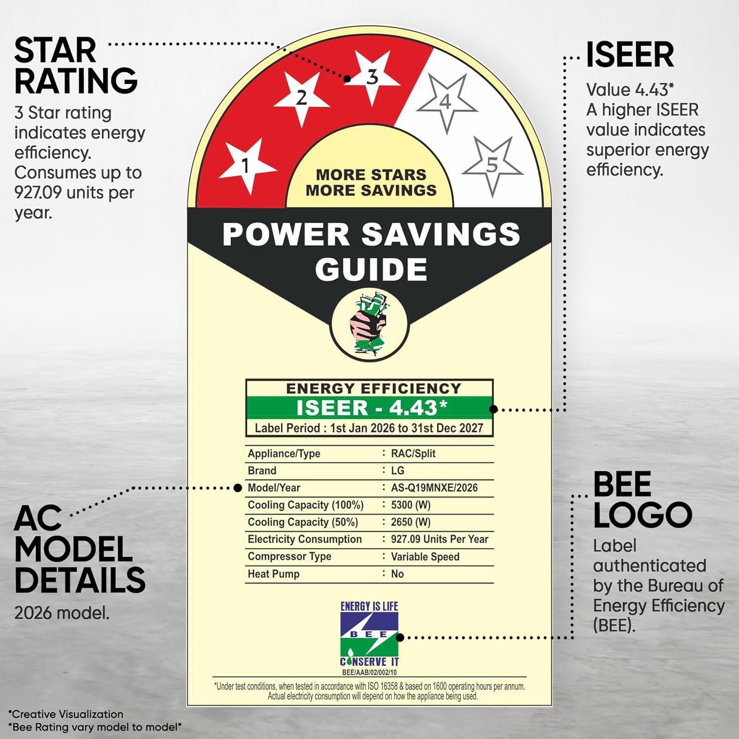 LG 1.5 Ton 3 Star,New star rated, Dual Inverter Split AC - Image 3