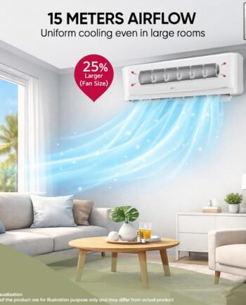LG 1.5 Ton 3 Star,New star rated, Dual Inverter Split AC