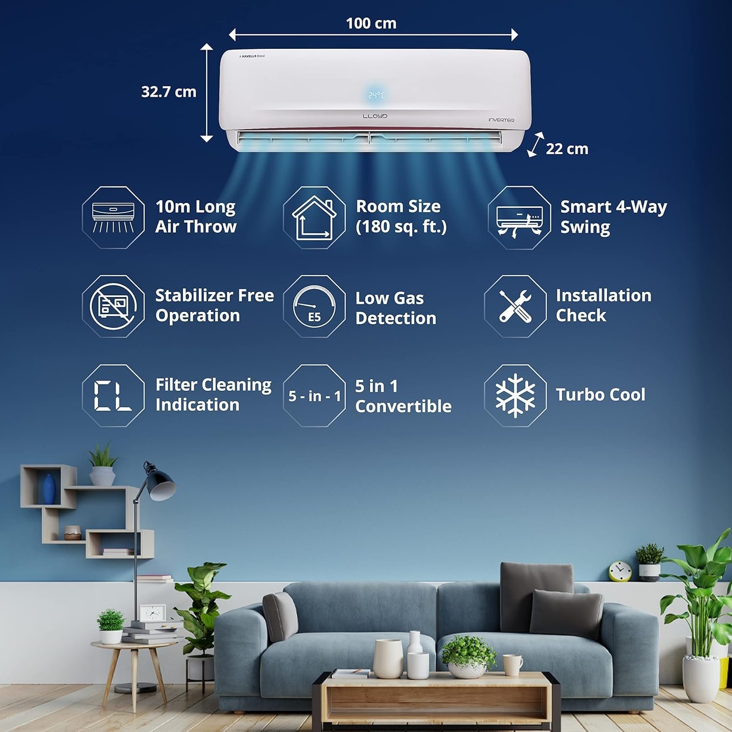 LLOYD 1.5 TON HOT AND COLD SPLIT AC - Image 4